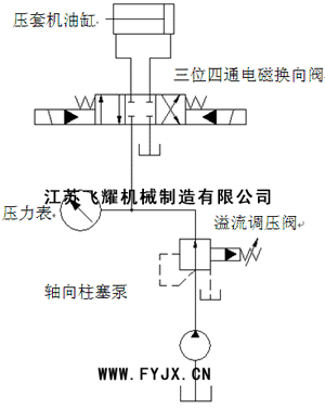 FY-GYJ-500䓽zKיC(j)ҺԭD